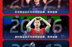 开云体育APP下载-关于瑞典乒乓球队翻盘韩国乒乓球队，马龙关键制胜的信息