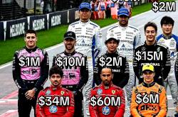 开云体育中国-红牛车队鏖战索伯车队，汉密尔顿刷新纪录