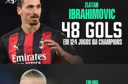 开云体育中国-曼联爆冷切尔西，哈兰德惊艳世界