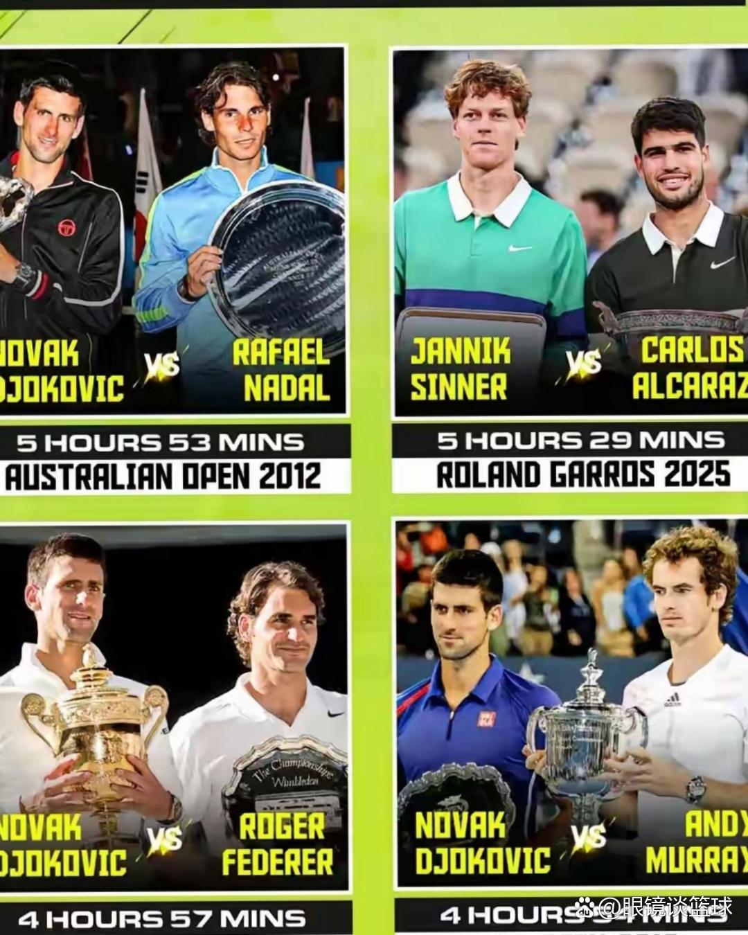 德国网球队横扫澳大利亚网球队，纳达尔制霸全场的简单介绍